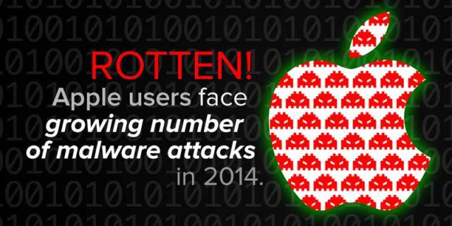 Kaspersky: Macs overripe for malware threats