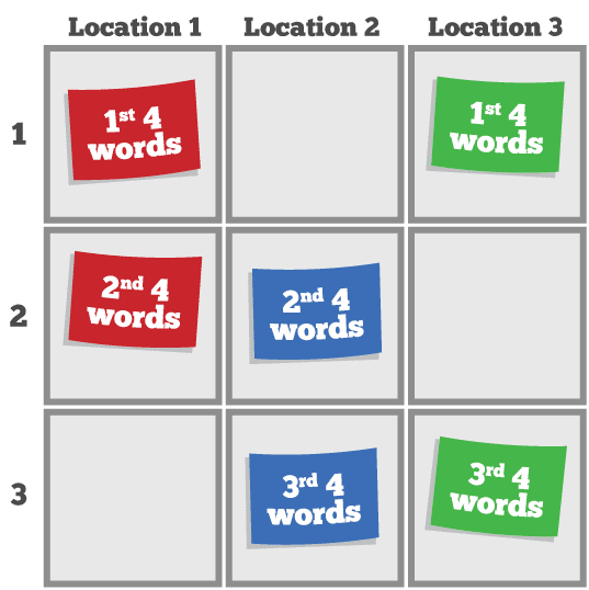 remember-bitcoin-seed