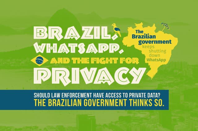 Brazil vs. WhatsApp