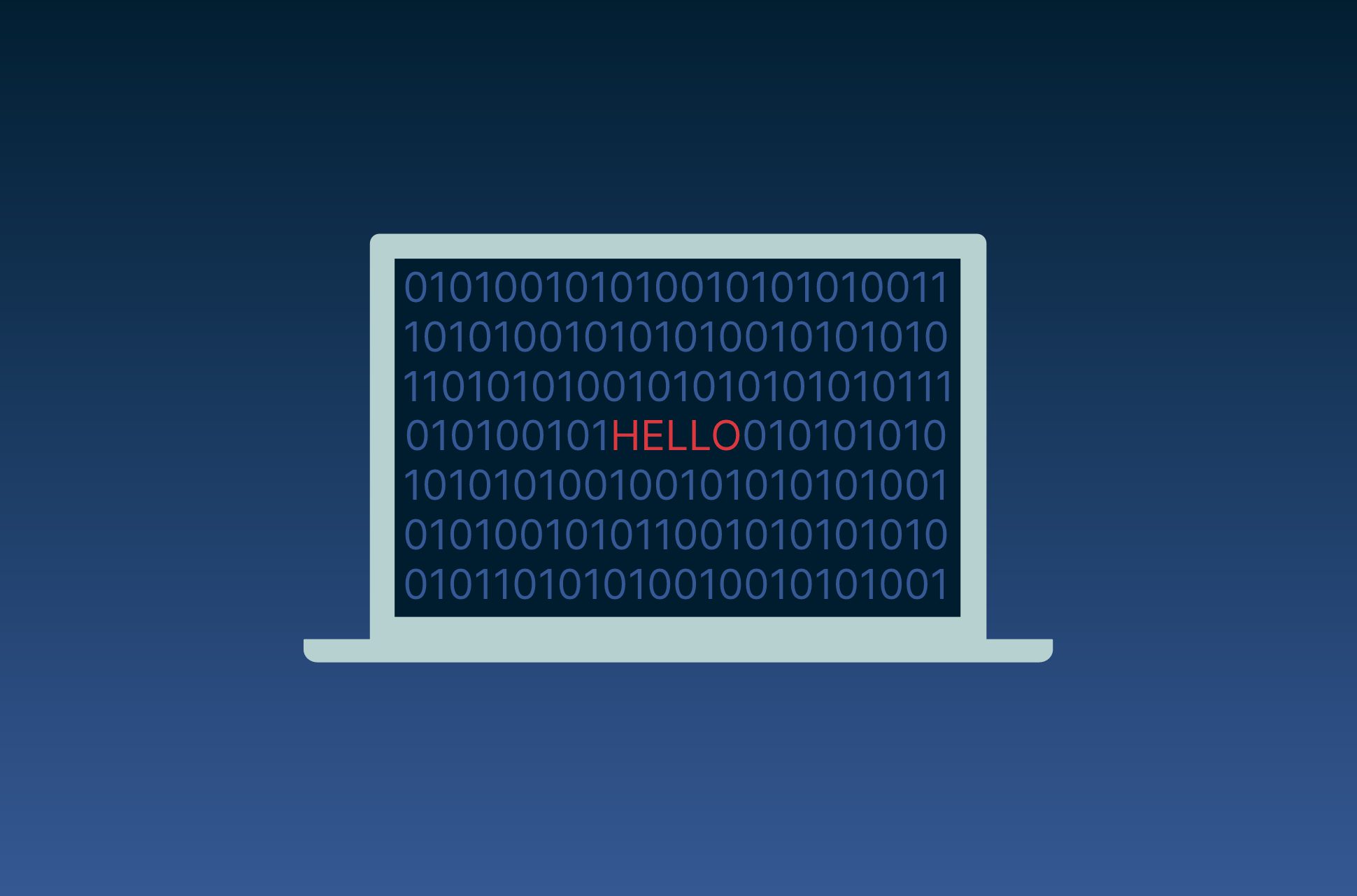 A computer with code and "hello" on its screen.