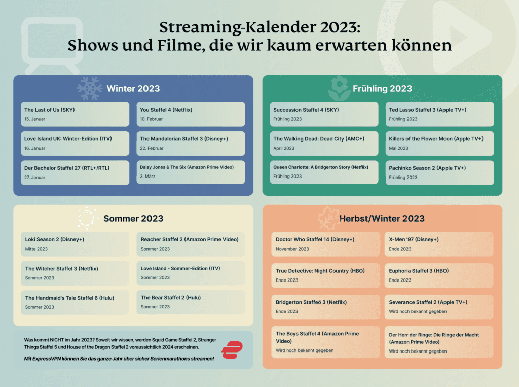 Kalender der am meisten erwarteten Serien und Filme 2023