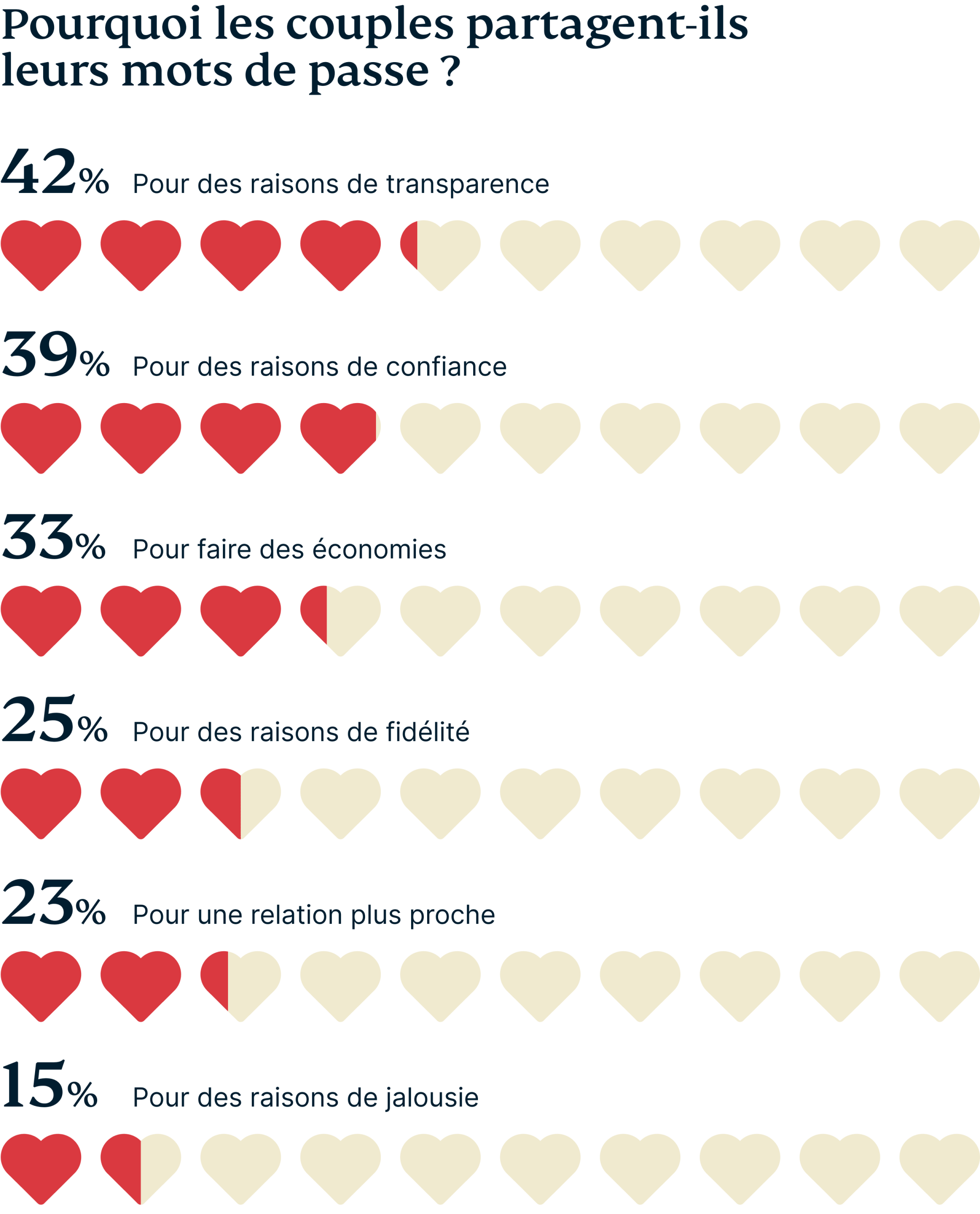 C3CCA930 6B2F 4B4B 8838 1AE2759A9C89 Scaled