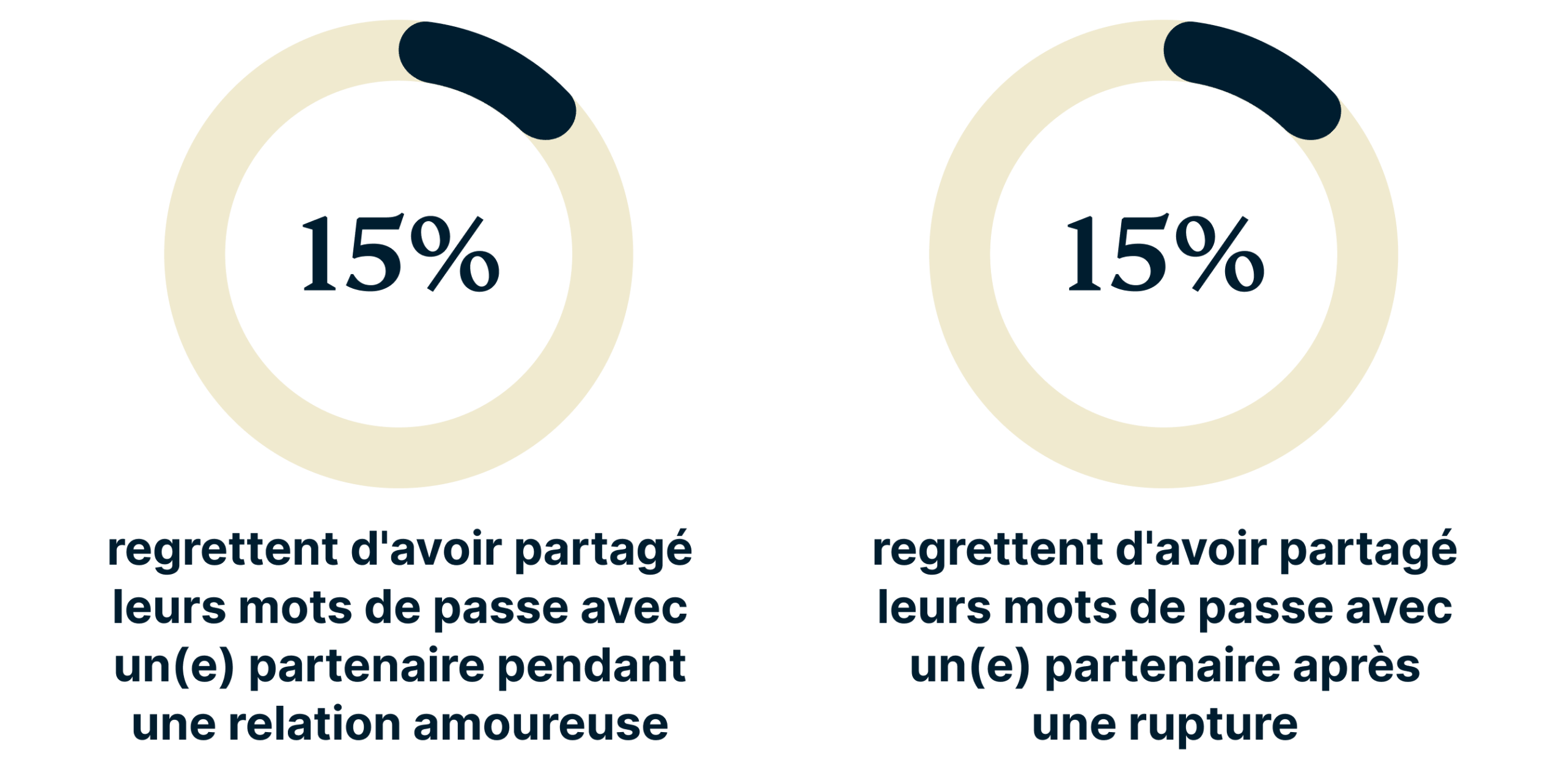 F85EC6EE 5BB4 4A86 A1A1 207AC0CC92F4 Scaled