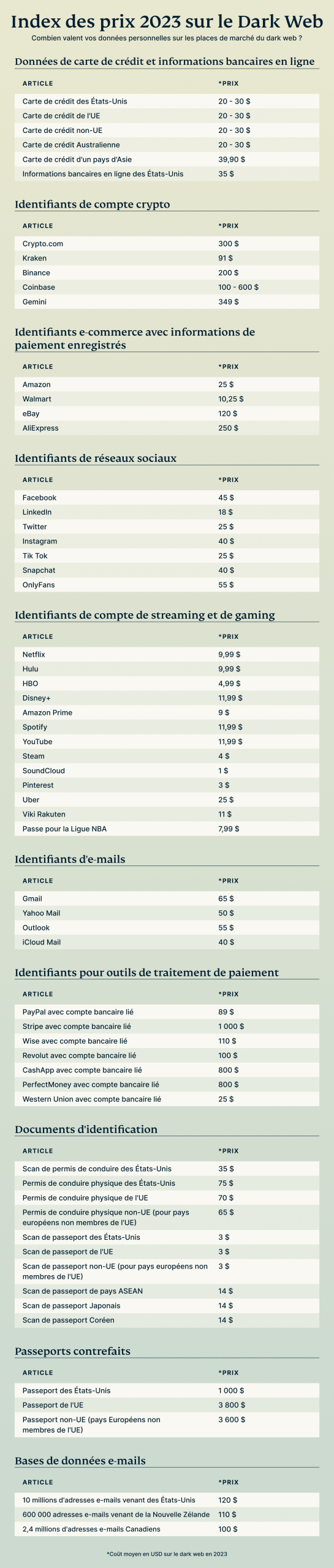 Price List FR Scaled