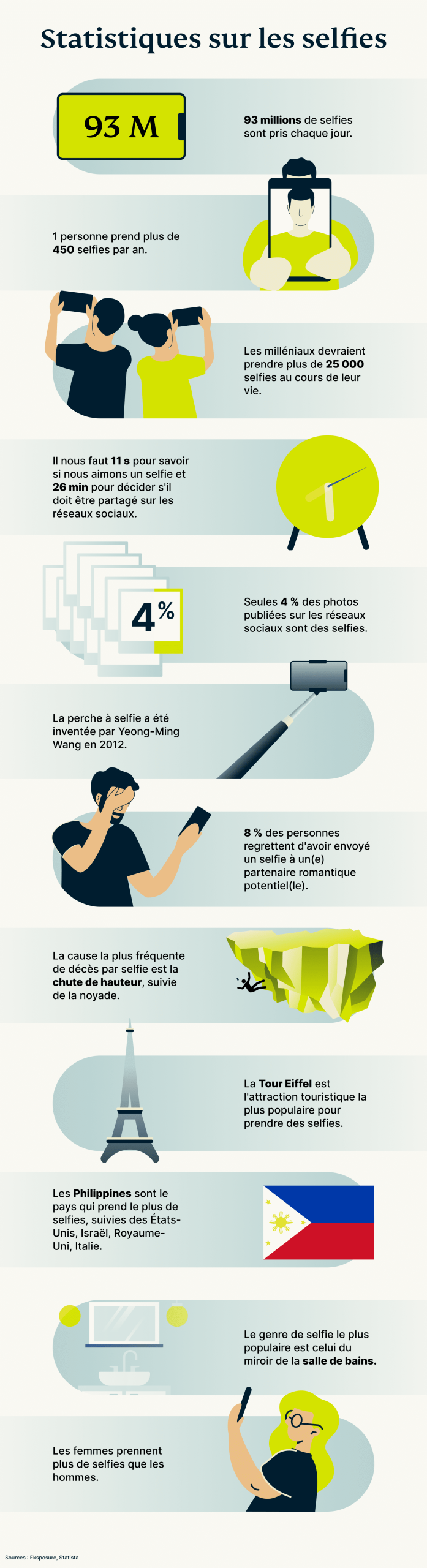 Selfies Campaign 1 9 Scaled