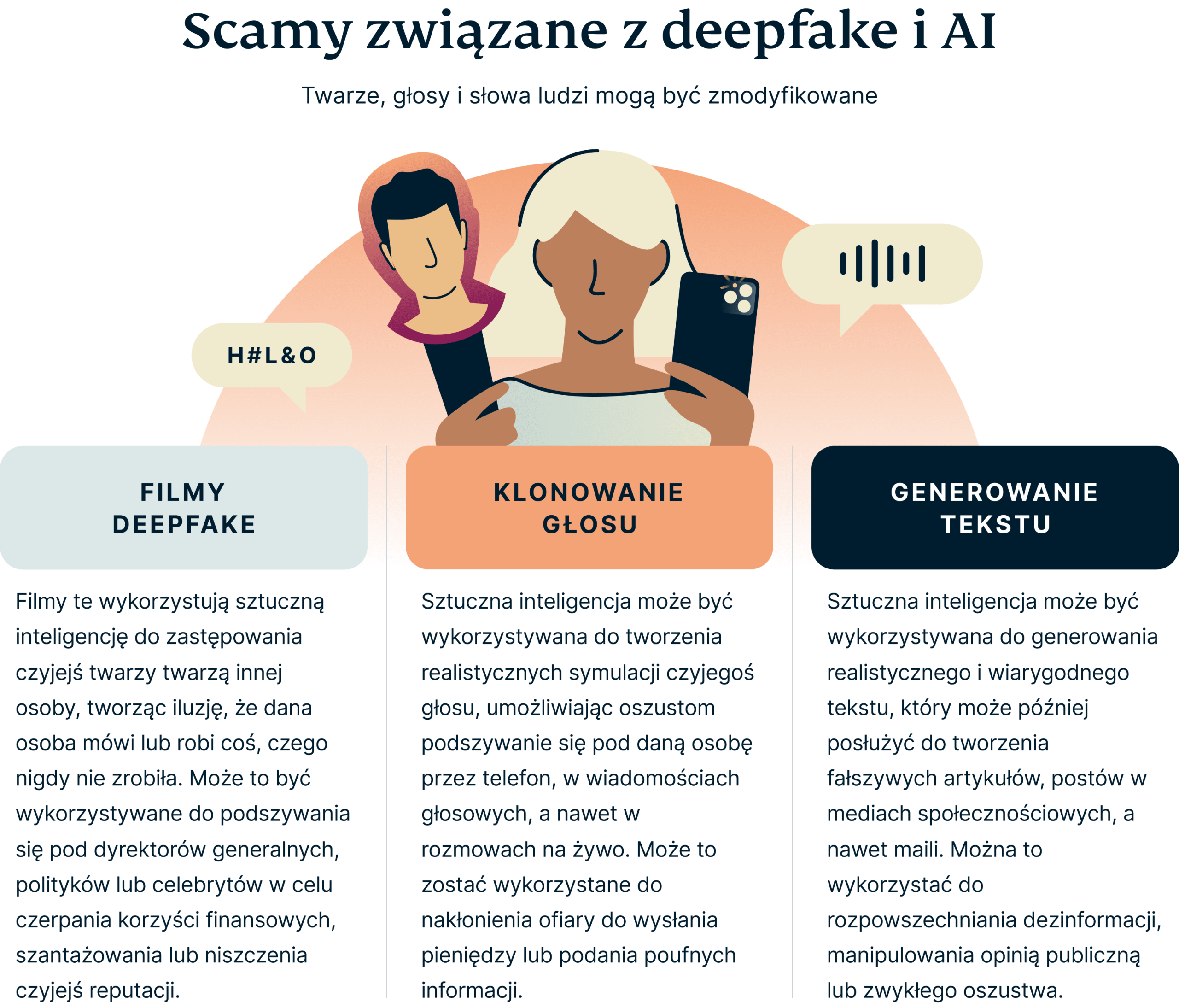 Deepfake Ai Scams 9 Scaled