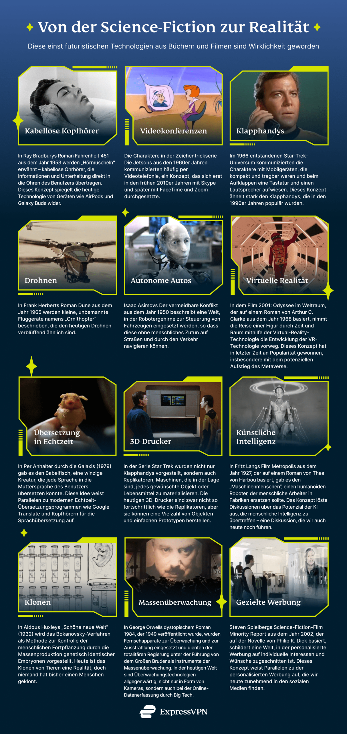 Science Fiction Realitaet Scaled