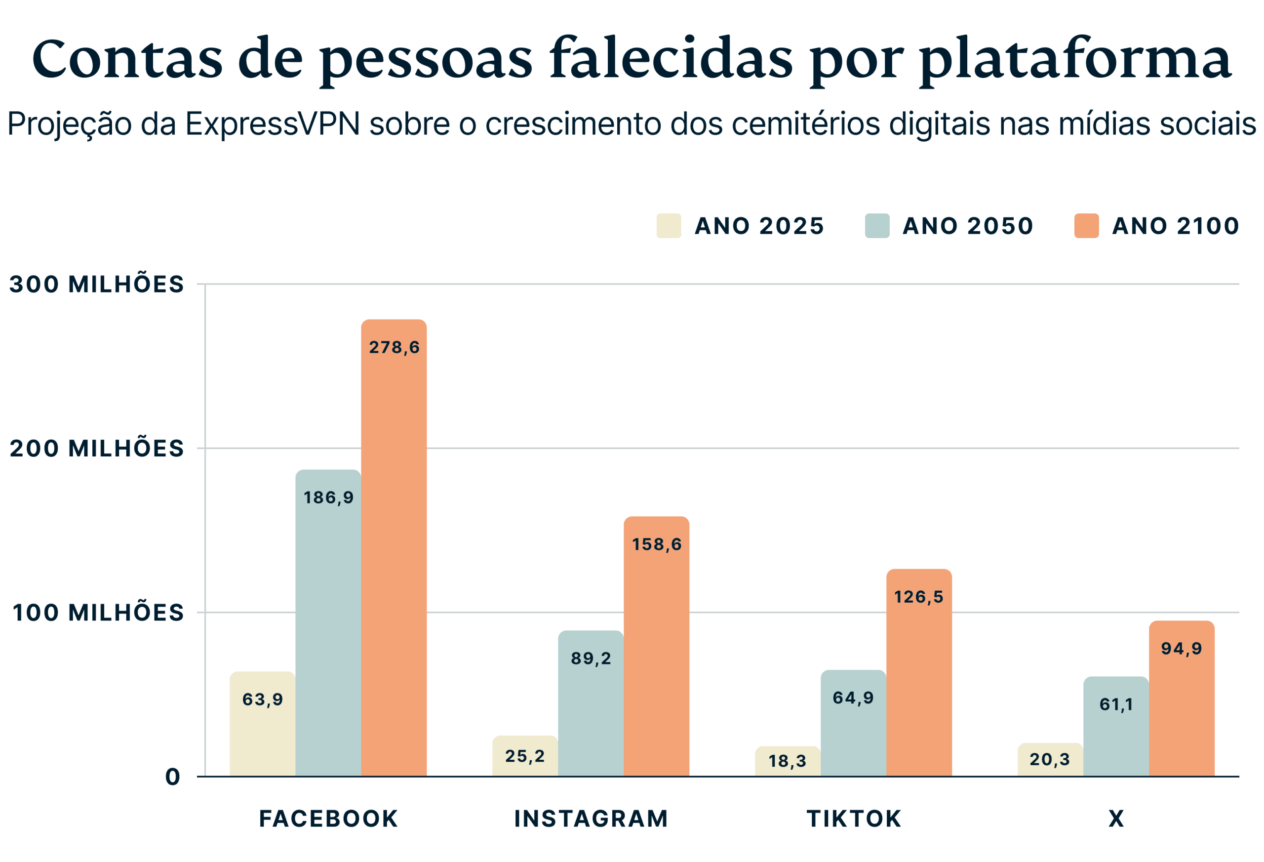Average Duration Job Openings Available Public 1 Scaled