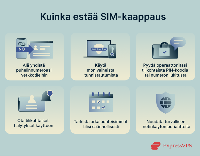 How To Protect Against Sim Swapping How To Prevent Sim Swapping 1 Fi