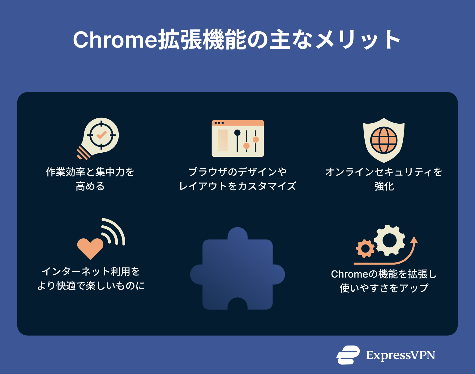 A list of the many benefits of Chrome extensions.