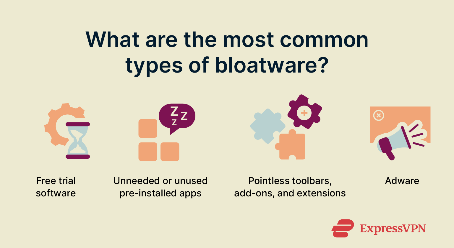 The 4 most common forms of bloatware.