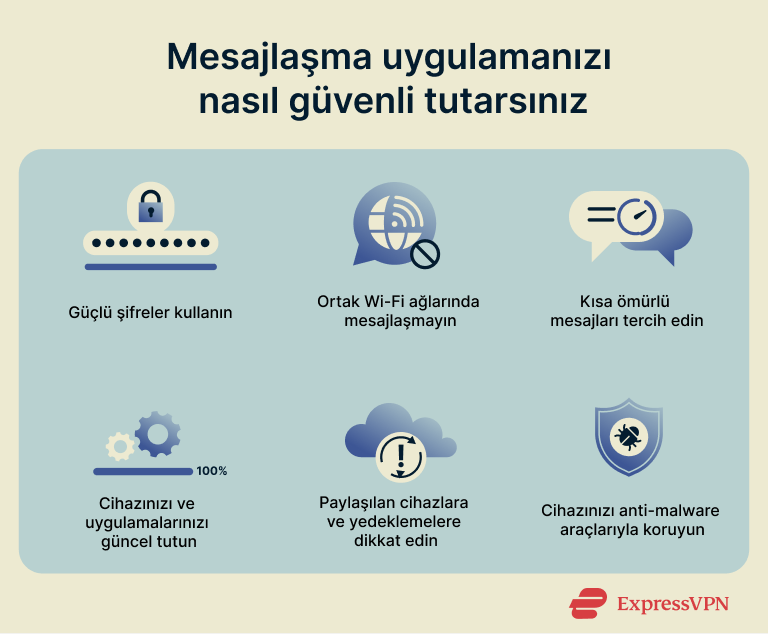 Messaging Apps How To Keep Your Messaging App Secure De