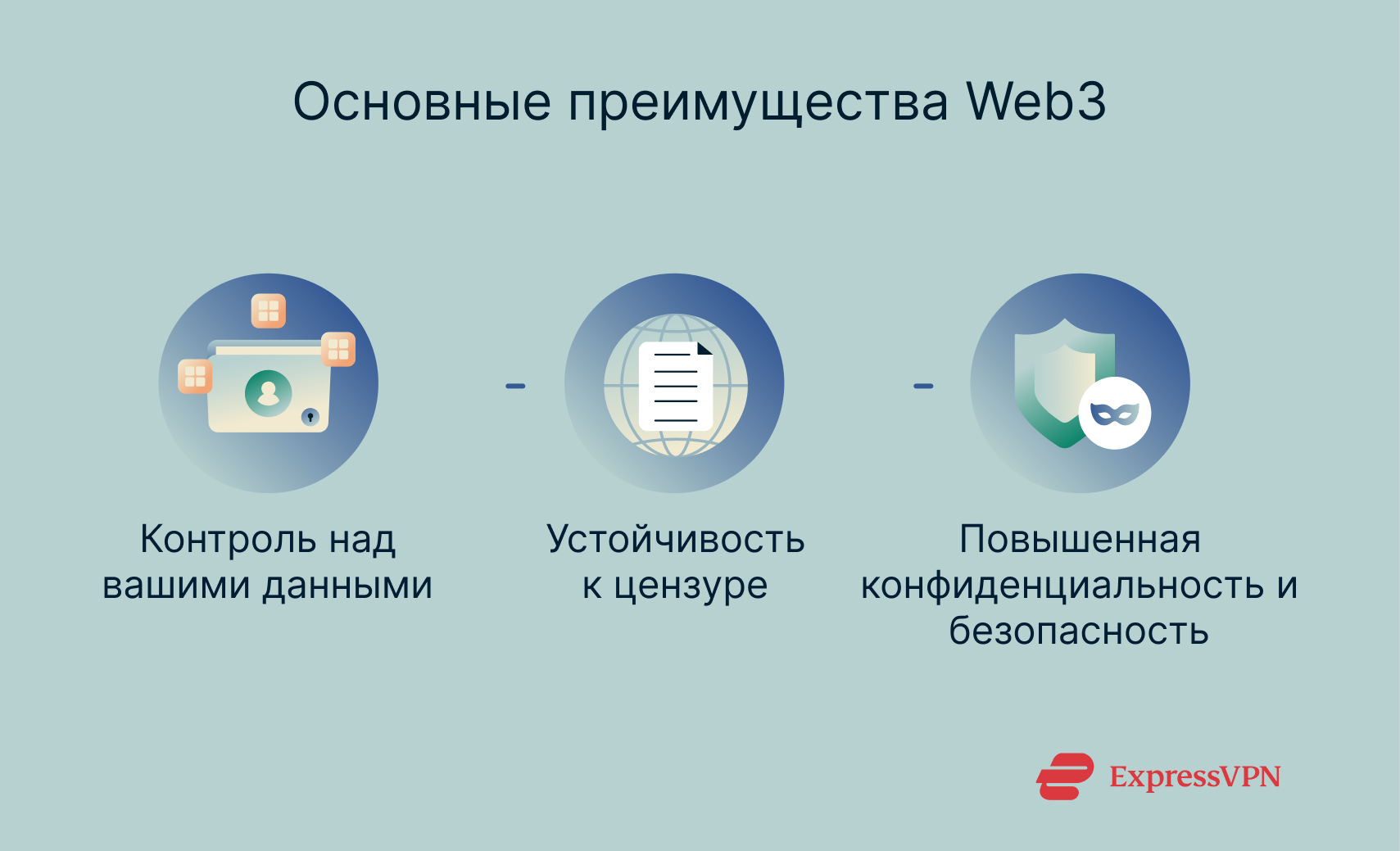 The key benefits of the Web3 paradigm.
