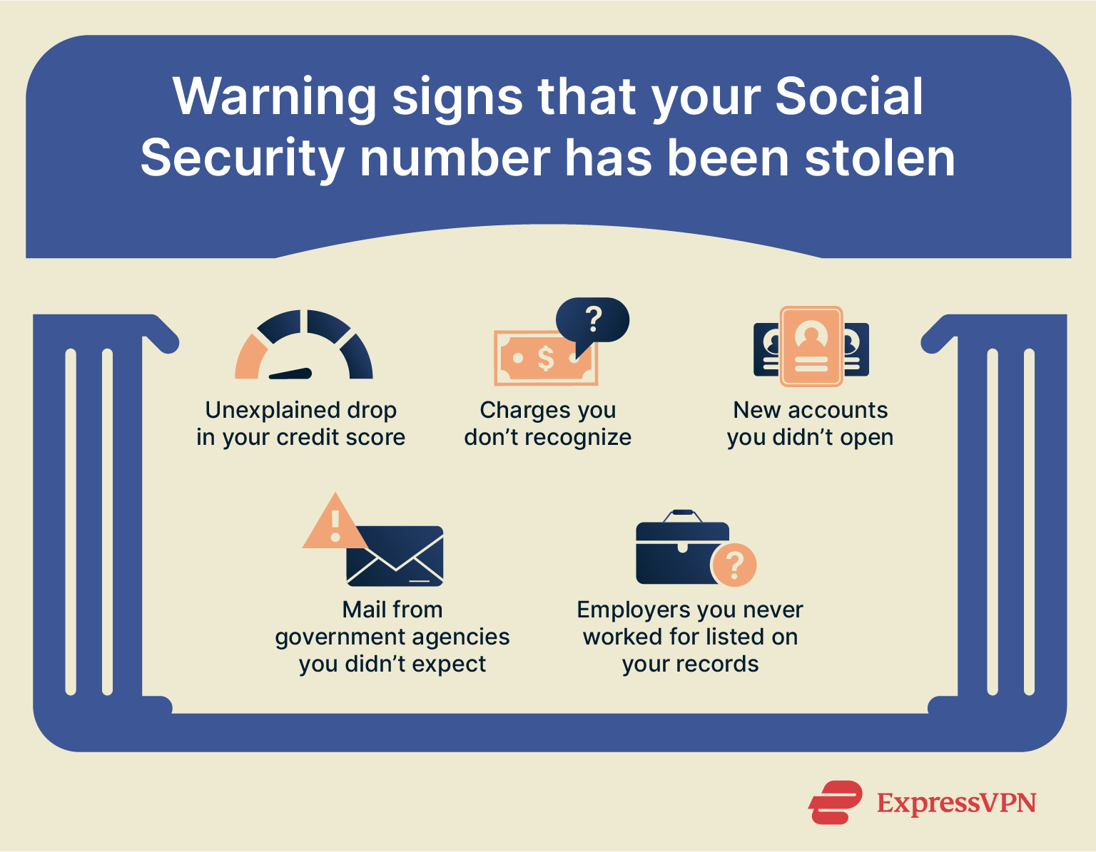 Warning signs your Social Security number may be stolen.
