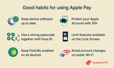 Tips for using Apple Pay safely.