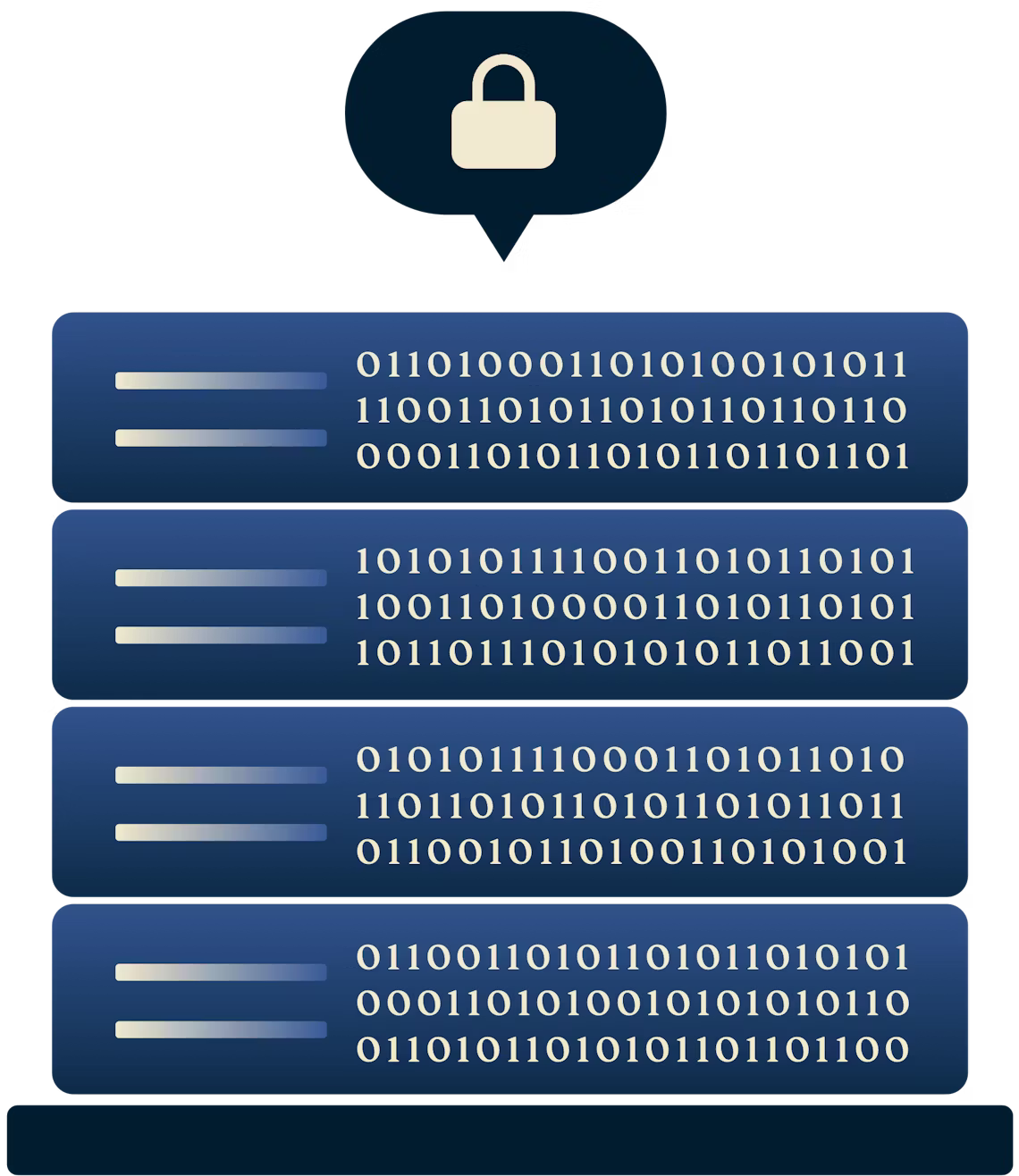 ExpressVPN:n TrustedServer-teknologia ladattuna palvelimiin.