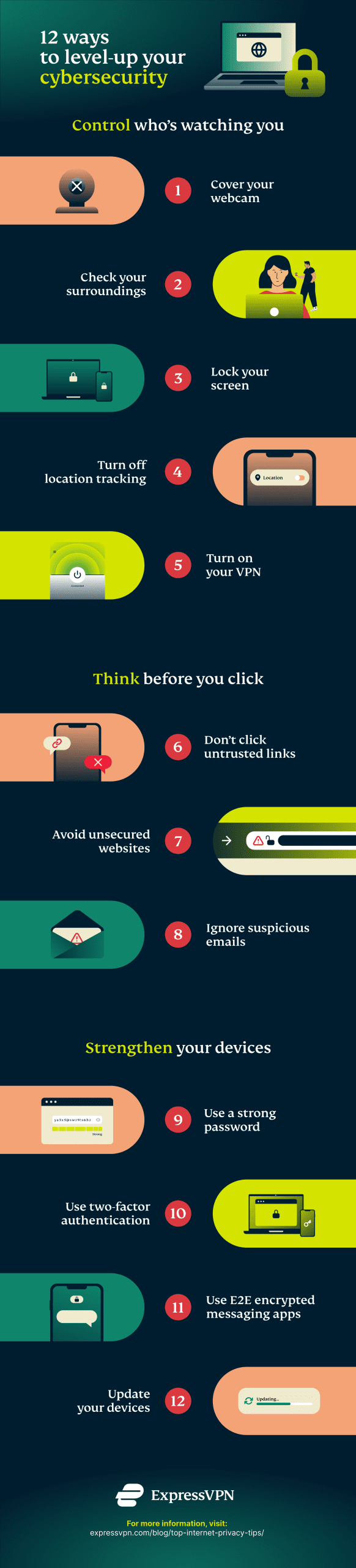 Infographic with 12 cybersecurity tips to improve your privacy and security