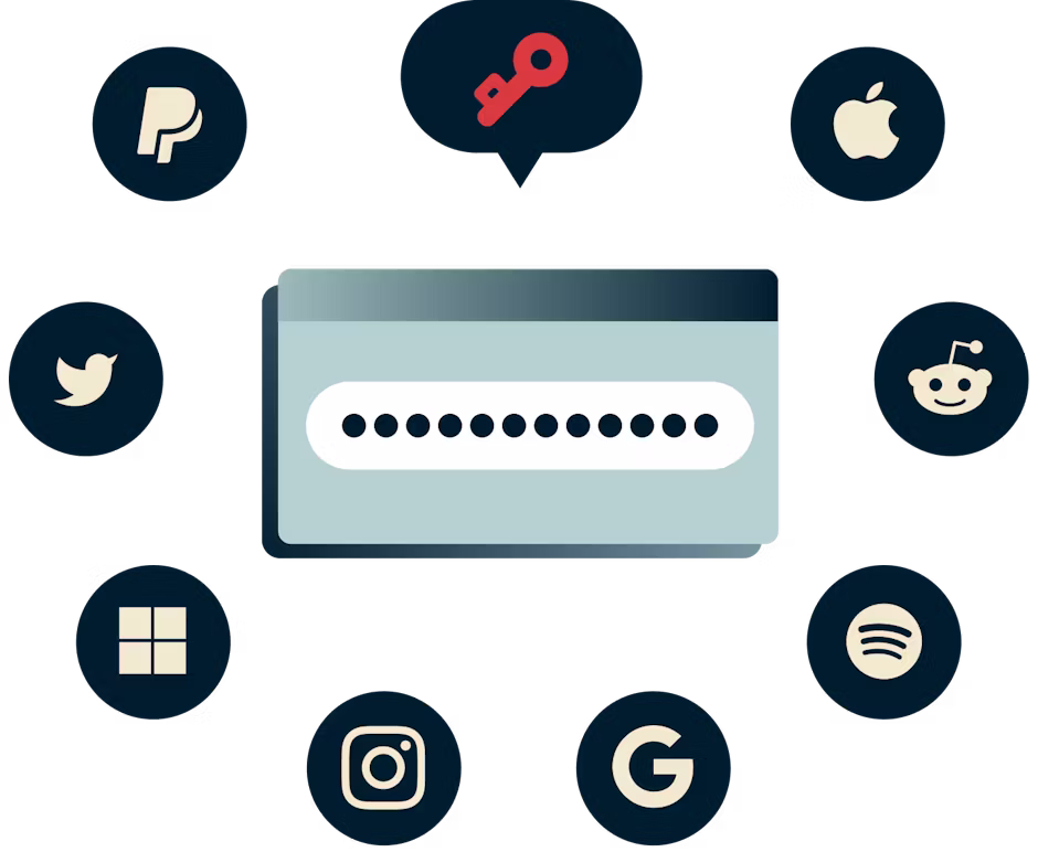ExpressVPN Keys minns dina lösenord så att du slipper!